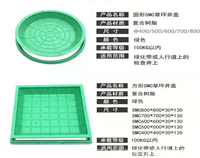 巫溪树脂复合种植井盖展示
